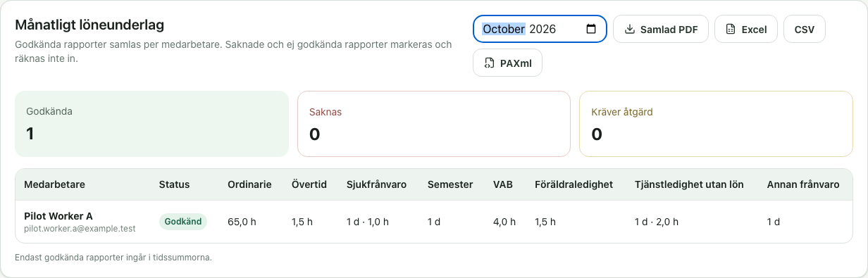 Månatligt löneunderlag med PDF-, Excel-, CSV- och PAXml-export